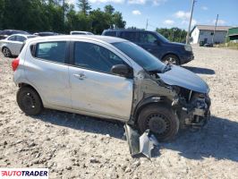 Chevrolet Spark 2018 1