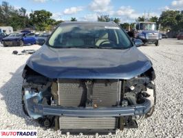 Ford Edge 2019 2 Ford Edge 2019 2