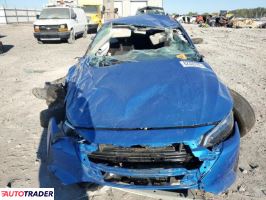 Nissan Sentra 2025 2