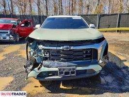 Chevrolet Equinox 2025 1