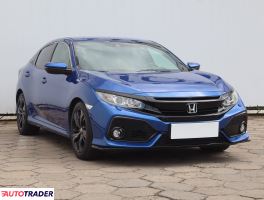 Honda Civic 2017 1.0 127 KM