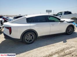 Kia Pozostałe 2025 2 Kia Pozostałe 2025 2