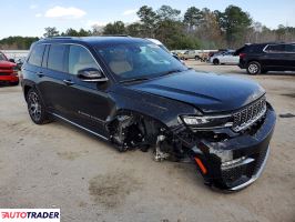 Jeep Grand Cherokee 2023 2