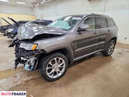 Jeep Grand Cherokee 2020 3