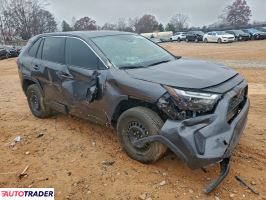 Toyota Pozostałe 2024 2