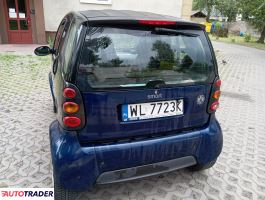 Smart ForTwo 2002 0.6 45 KM