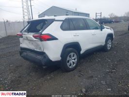 Toyota Pozostałe 2024 2