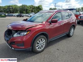 Nissan Rogue 2020 2 Nissan Rogue 2020 2