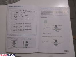 Motoryzacja - Osobowe