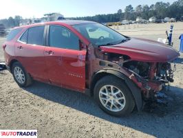 Chevrolet Equinox 2023 1