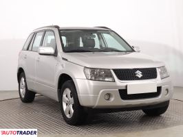 Suzuki Grand Vitara - zobacz ofertę