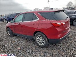 Chevrolet Equinox 2021 1