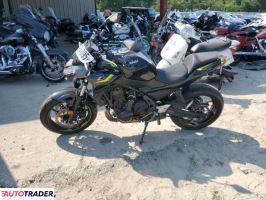 Kawasaki Z 2024