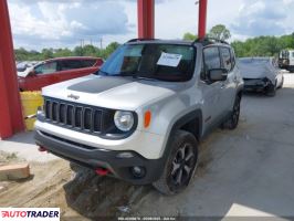 Jeep Renegade 2021 1
