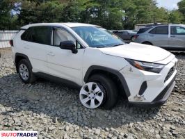 Toyota Pozostałe 2024 2
