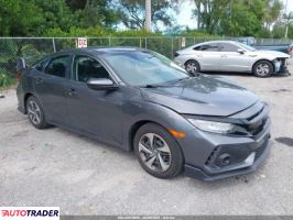 Honda Civic 2020 2 Honda Civic 2020 2