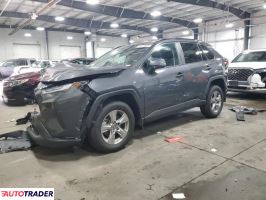 Toyota Pozostałe 2023 2