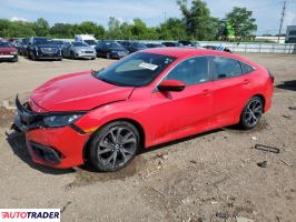 Honda Civic 2021 2