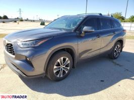 Toyota Highlander 2021 3