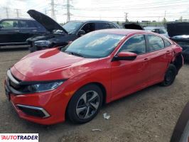 Honda Civic 2020 2 Honda Civic 2020 2