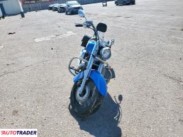 Honda Shadow 2022