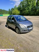 Suzuki Splash 2009 1.2 86 KM
