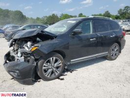 Nissan Pathfinder 2020 3