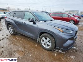 Toyota Highlander 2023 2
