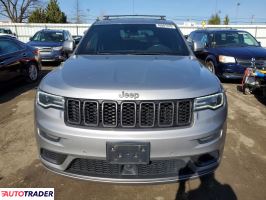 Jeep Grand Cherokee 2020 3