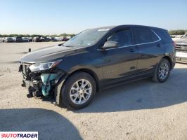 Chevrolet Equinox 2021 1