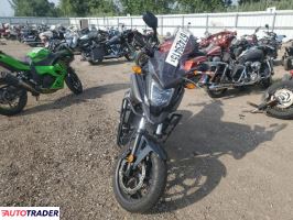 Honda C 2020