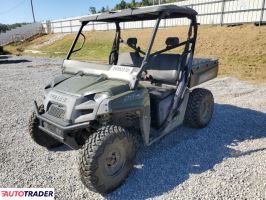 Polaris Pozostałe 2022 Polaris Pozostałe 2022