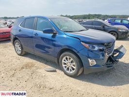 Chevrolet Equinox 2021 1