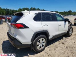 Toyota Pozostałe 2021 2