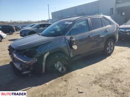 Toyota Pozostałe 2025 2