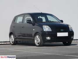 Kia Picanto 2005 1.1 64 KM Kia Picanto 2005 1.1 64 KM