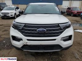 Ford Explorer 2023 2 Ford Explorer 2023 2