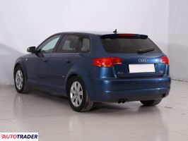 Audi A3 2005 2.0 197 KM
