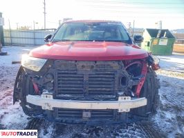 Ford Explorer 2020 3