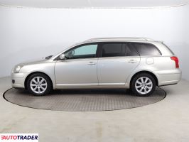 Toyota Avensis 2006 2.0 124 KM Toyota Avensis 2006 2.0 124 KM