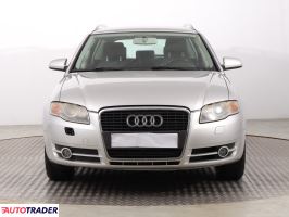 Audi A4 2004 1.9 113 KM Audi A4 2004 1.9 113 KM