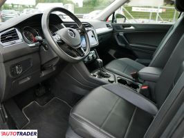 Volkswagen Tiguan 2021 2.0 190 KM