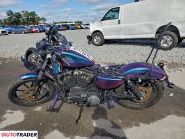 Harley-Davidson Pozostałe 2021