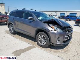 Toyota Highlander 2019 3 Toyota Highlander 2019 3