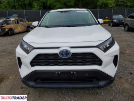 Toyota Pozostałe 2022 2