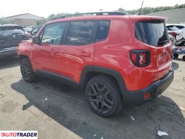 Jeep Renegade 2022 1