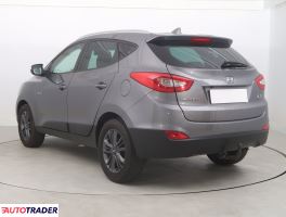 Hyundai ix35 2015 1.7 113 KM