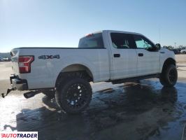 Ford Pozostałe 2019 5 Ford Pozostałe 2019 5