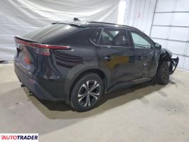 Toyota Pozostałe 2023 Toyota Pozostałe 2023
