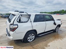 Toyota Pozostałe 2021 4